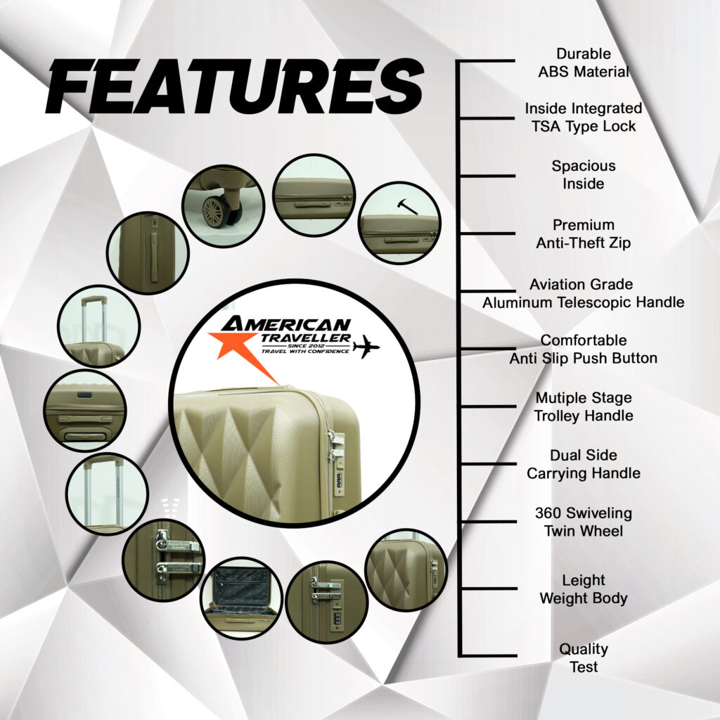 Hard shell suitcases by American Traveller featuring TSA Type lock, anti-theft zippers, spinner wheels, and lightweight design