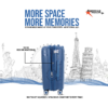Suitcase set Blue Touris Travel Expandable Zip Spec from American Traveller Trolley Bags in India