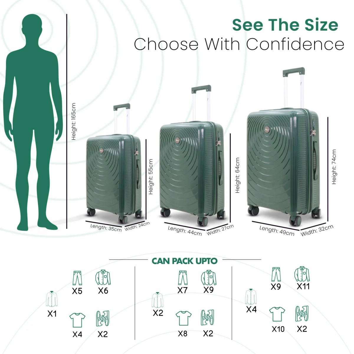 Trolley Suitcase Orbital Forest Green Size Comparison by American Traveller Trolley Bag India