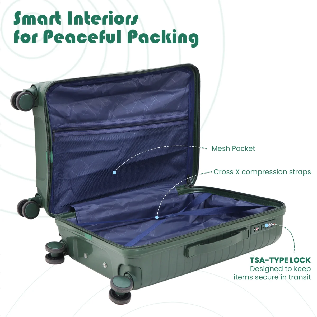 Open View of Orbital Forest Green from American Traveller Trolley Bags in India