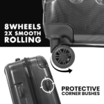 Eight Wheel Spec of Rockstar Black from American Traveller Trolley Bags in India