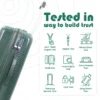 Trolley Suitcase Orbital Trolley Bags India Orbital Forest Green Durability Test Infographics