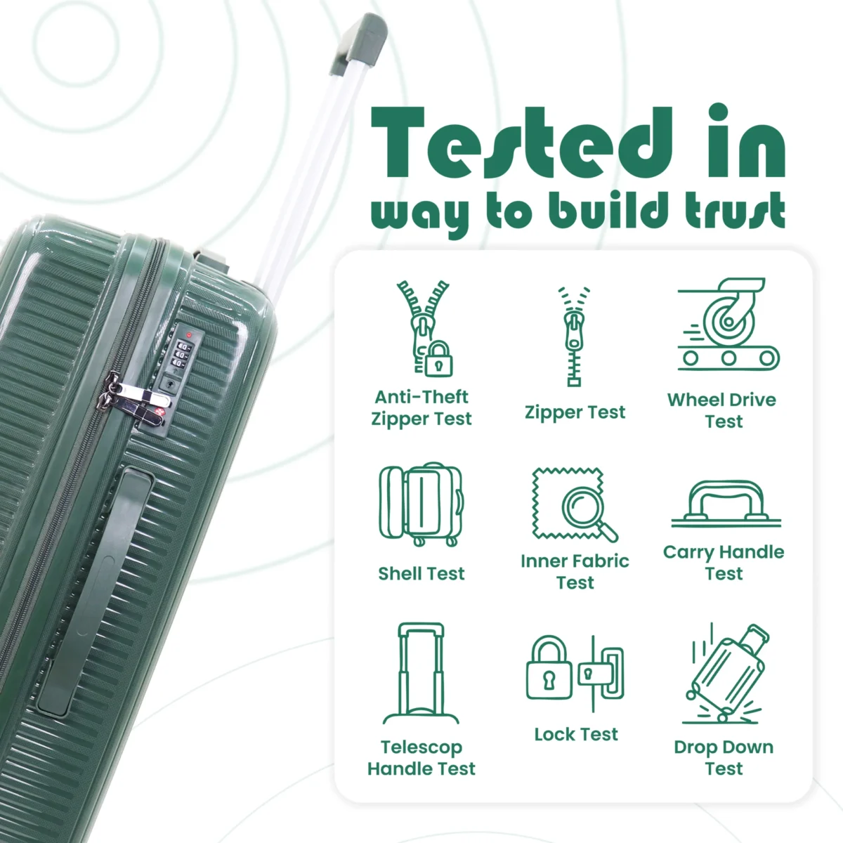 Trolley Suitcase Orbital Trolley Bags India Orbital Forest Green Durability Test Infographics