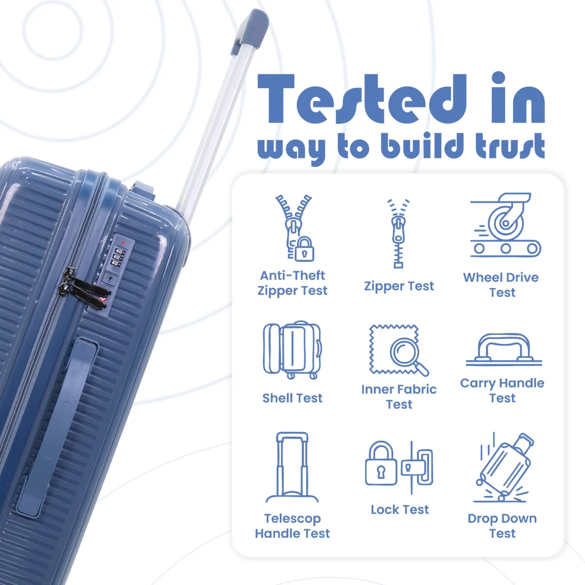 Durabililty Test Infographic of Orbital Indigo Suitcase from American Traveller Trolley bags in India