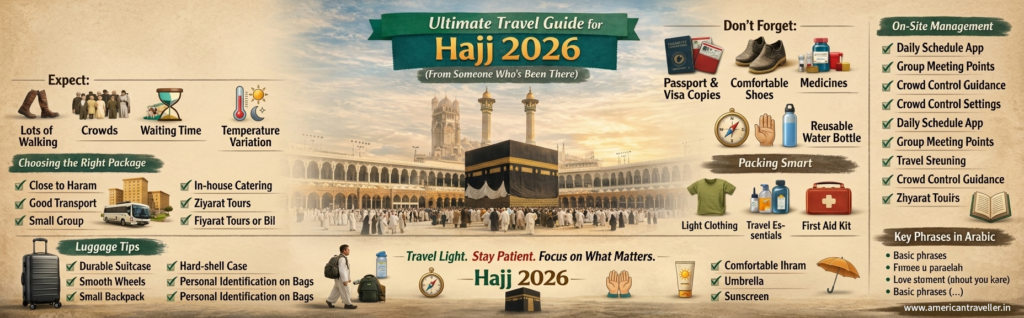 Travel guide for Hajj 2026 post image
