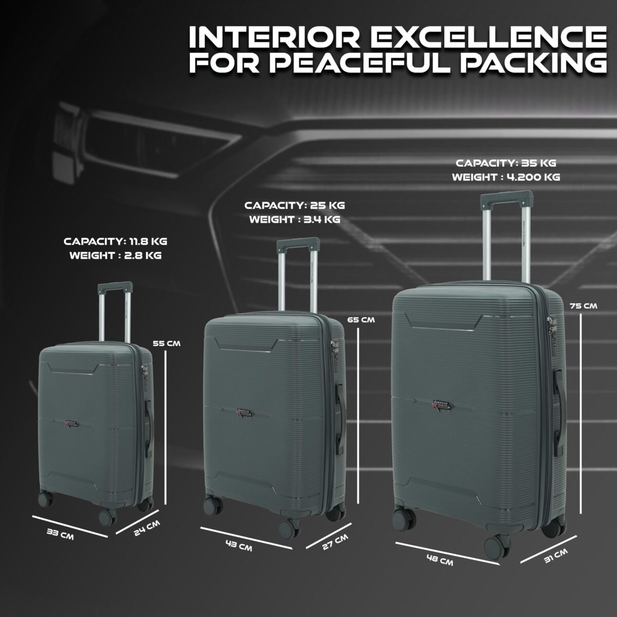 AMERICAN TRAVELLER Touris Bliss Trolley Bags Set of 3 - Image 7